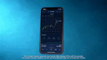 Crude Oil Trading GIF by AvaTrade