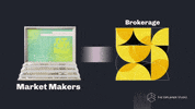 Finance Market GIF by The Explainer Studio