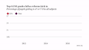 telegraph  GIF