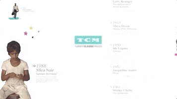 Female Filmmakers GIF by Turner Classic Movies