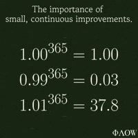 Grow Small Steps GIF by George Longovitis