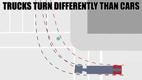 traffic trucks GIF
