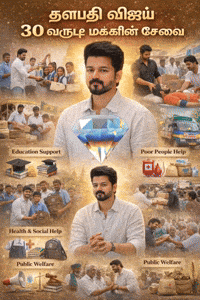 Vijay Dmk GIF