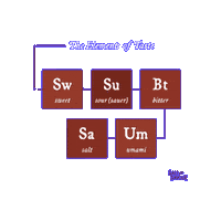 Get Some Red Cabbage Sticker by Salt And Savour Sauerkraut