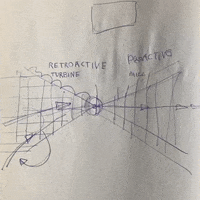 Lab Onf GIF by Alex Boya