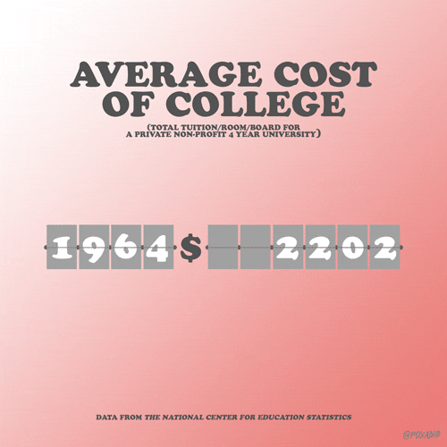 Animation Domination Money GIF by gifnews