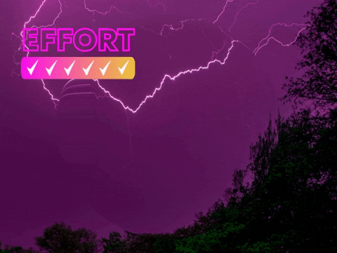 You Can Wow GIF by FranchiseONE.de
