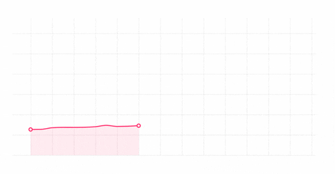 decodeurs giphyupload GIF