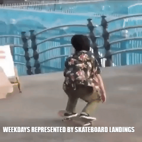 jump skate GIF by Betser