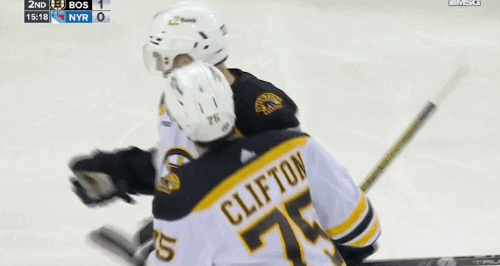 Happy Ice Hockey GIF by NHL