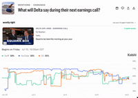 Earnings GIF