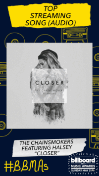 nominees GIF by Billboard Music Awards