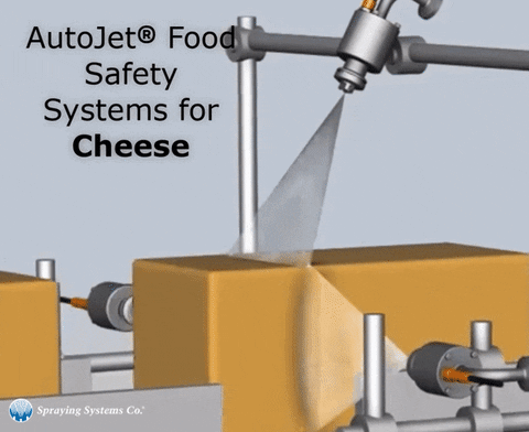 Render Food Safety GIF by Spraying Systems Co