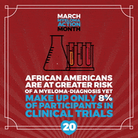 Cancer March GIF by International Myeloma Foundation