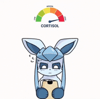 Cortisol GIF
