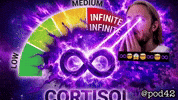 Cortisol Crashing Out GIF