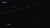 europeanspaceagency animation space science moon GIF