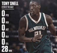 Milwaukee Bucks Basketball GIF