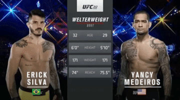 ufc 212 GIF