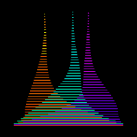 loop rainbow GIF