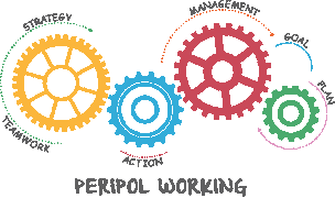 Goal Action Sticker by Peripol Creative