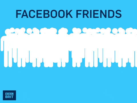 friends facebook GIF by BBC Brit