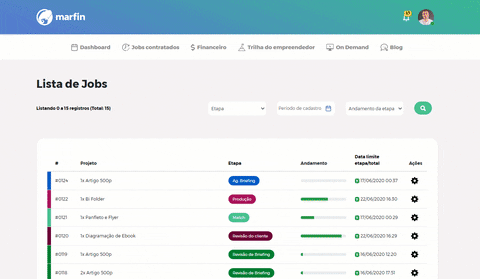 marfin giphyupload GIF