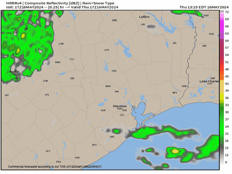 lonestarlive giphyupload GIF