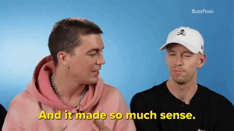 Lany GIF by BuzzFeed