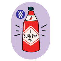 Ww Sticker by WeightWatchers