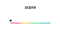 ekatena score sat kys kyc Sticker
