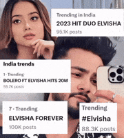 Elvish Manisha GIF