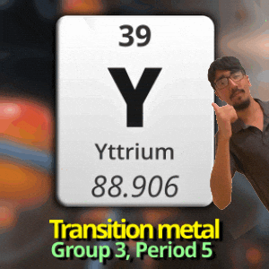 Group 3 Y GIF