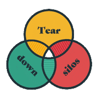 LifeatGloat gloat Sticker
