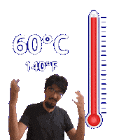 60 Degrees Sticker