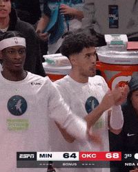 Nba Hype GIF by Minnesota Timberwolves