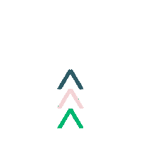 Swipe Up Charlotte Nc Sticker by Kathryn