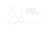 Cbd Cannabidiol Sticker by Dutchnaturalhealing