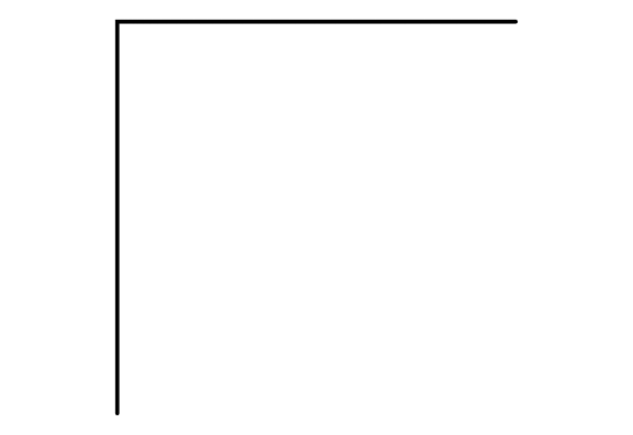 lines edge Sticker by Mattin