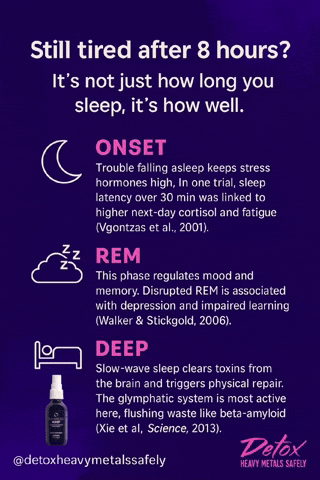 Sleep Relax GIF by detoxheavymetalssafely