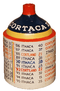 Cortaca Sticker by Ithaca College