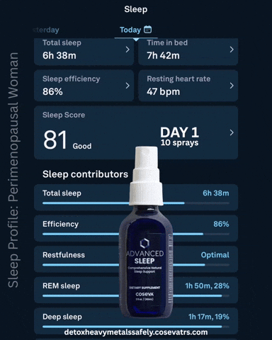 Healthyliving Wellnessjourney GIF by detoxheavymetalssafely