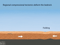 Iris Geology GIF by EarthScope Consortium