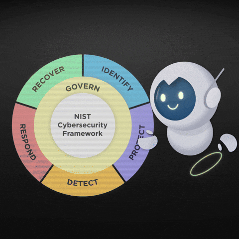 Cybersecurity Protect GIF by National Institute of Standards and Technology (NIST)
