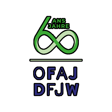 ofajdfjw giphygifmaker 60jahre dfjw ofaj Sticker