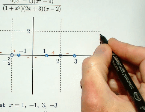 maths satisfying GIF