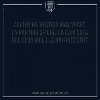 GIF by Club Melilla Baloncesto