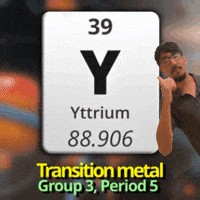 Group 3 Y GIF