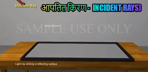 incident rays GIF