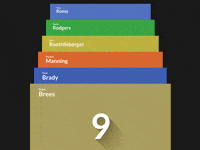 animation expand GIF by Ettrics